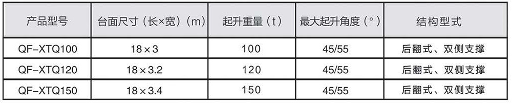群峰重工液壓卸車機彩頁_頁面_4.jpg